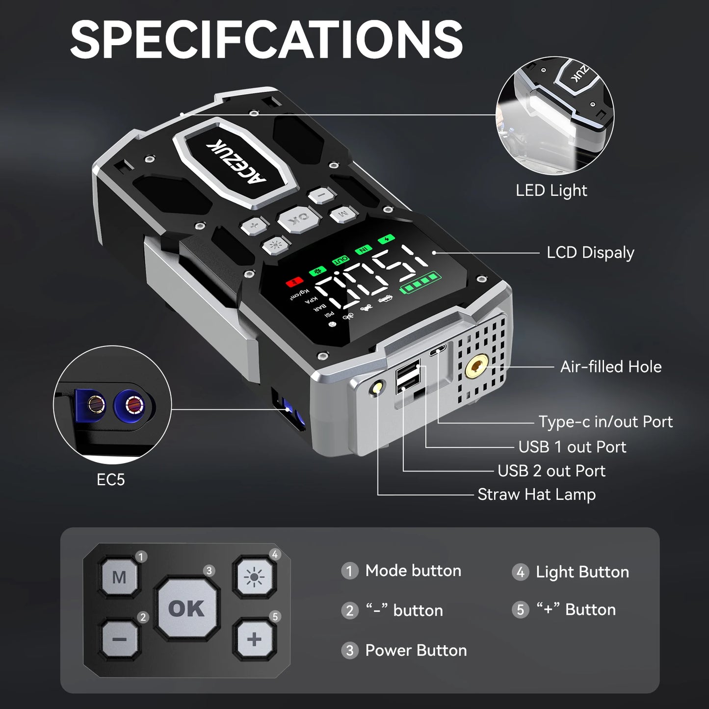 Chargeur de batterie de voiture