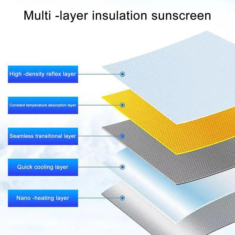 Pare-soleil pour intérieur Tesla